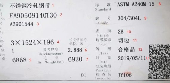 Cold rolled stainless steel coil label explanation